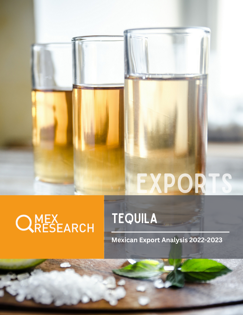 Tequila Exports