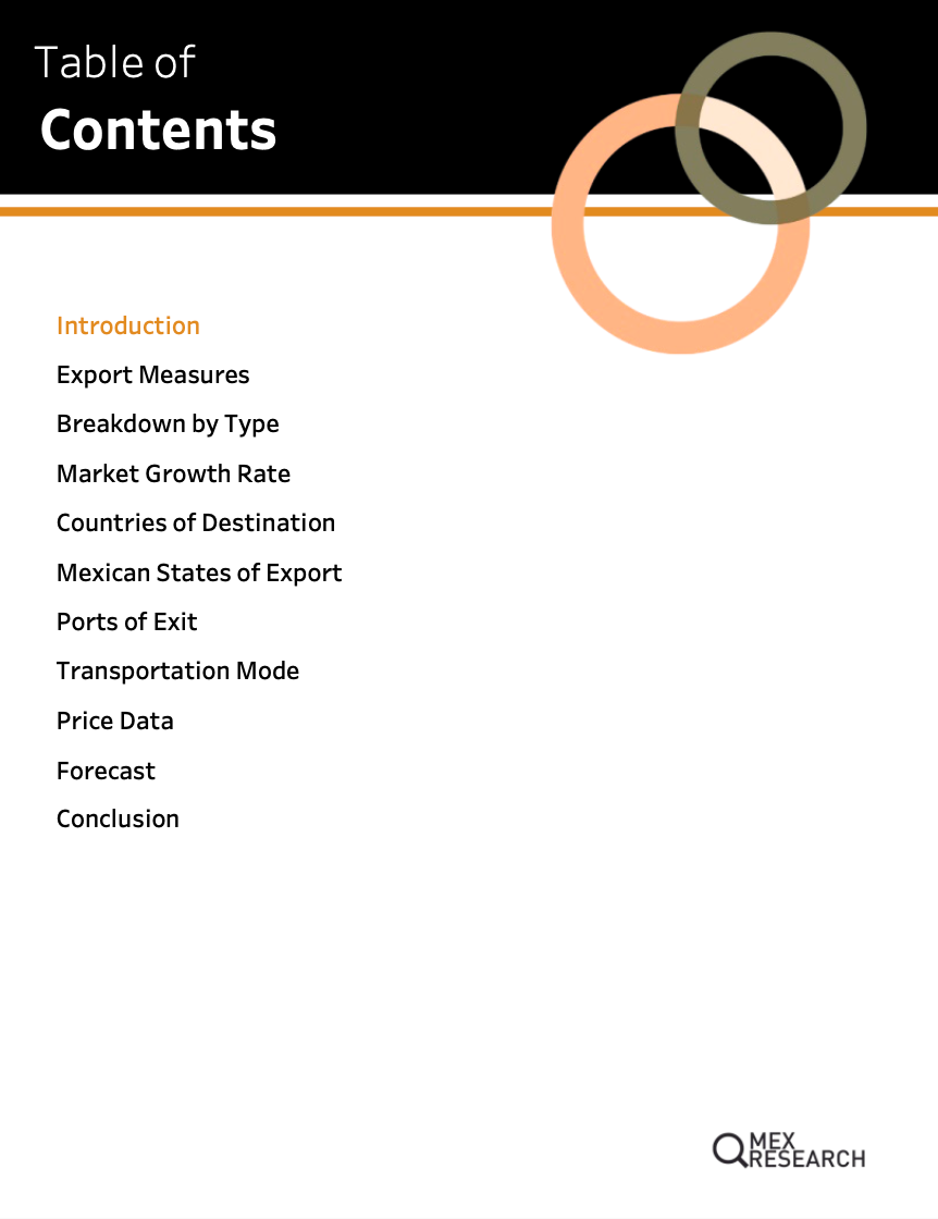 Tomatoes Exports