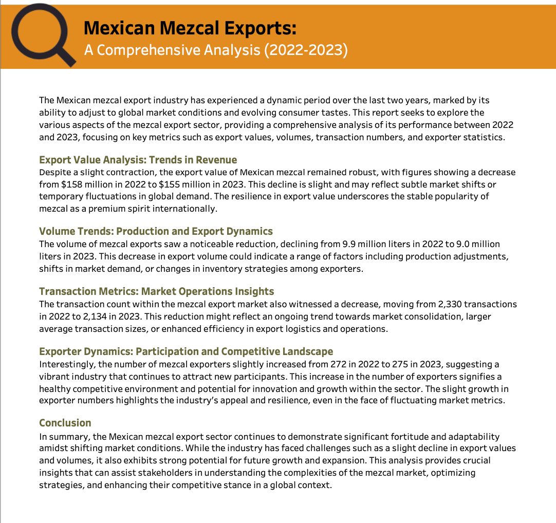 Mezcal Exports