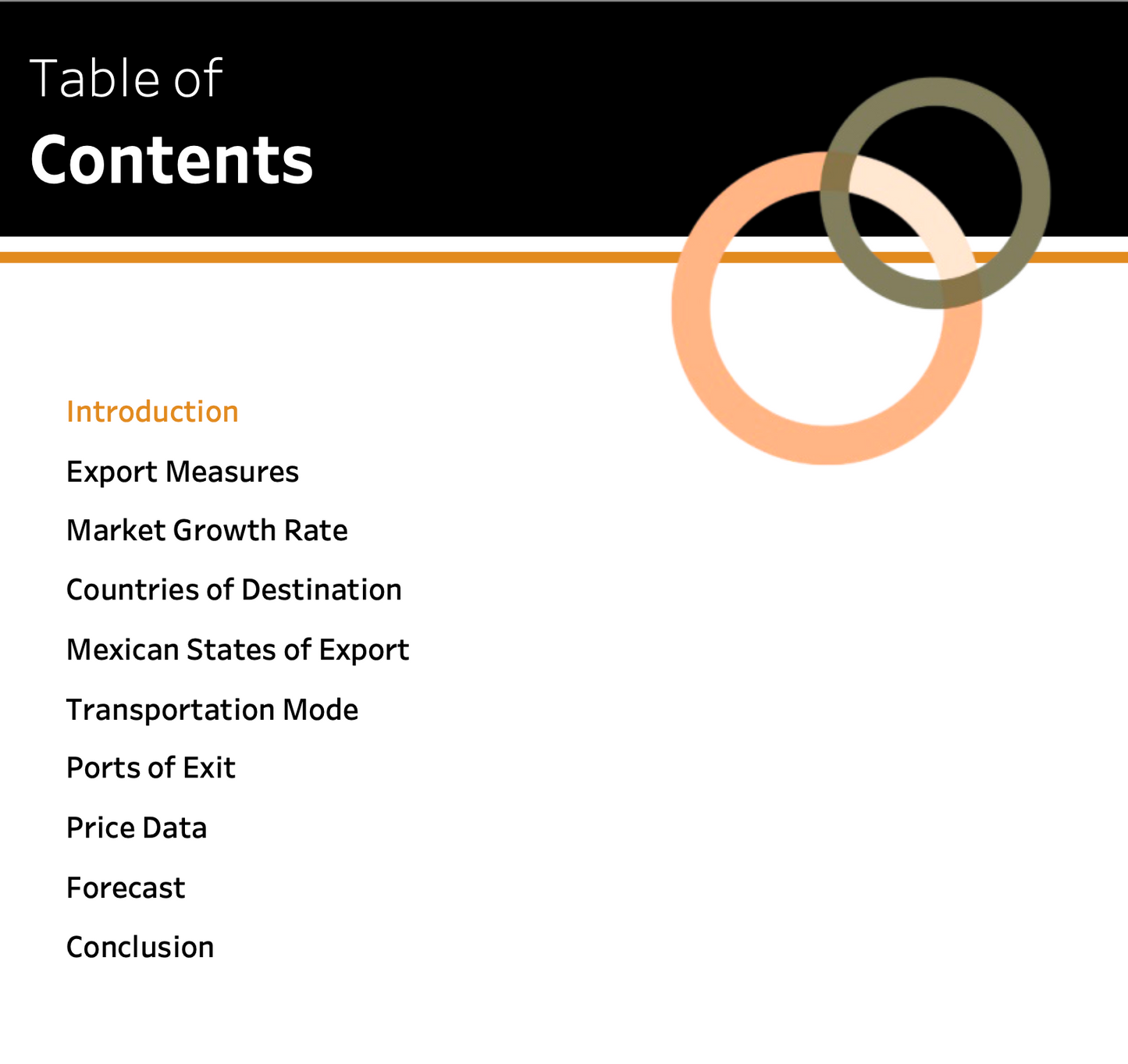 Molybdenum Ore Exports