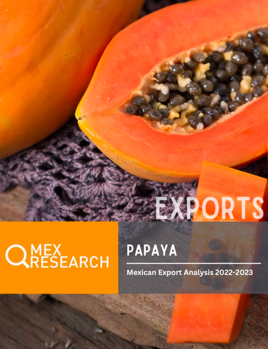 Papaya Exports