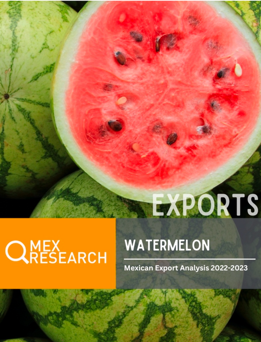 Watermelon Exports