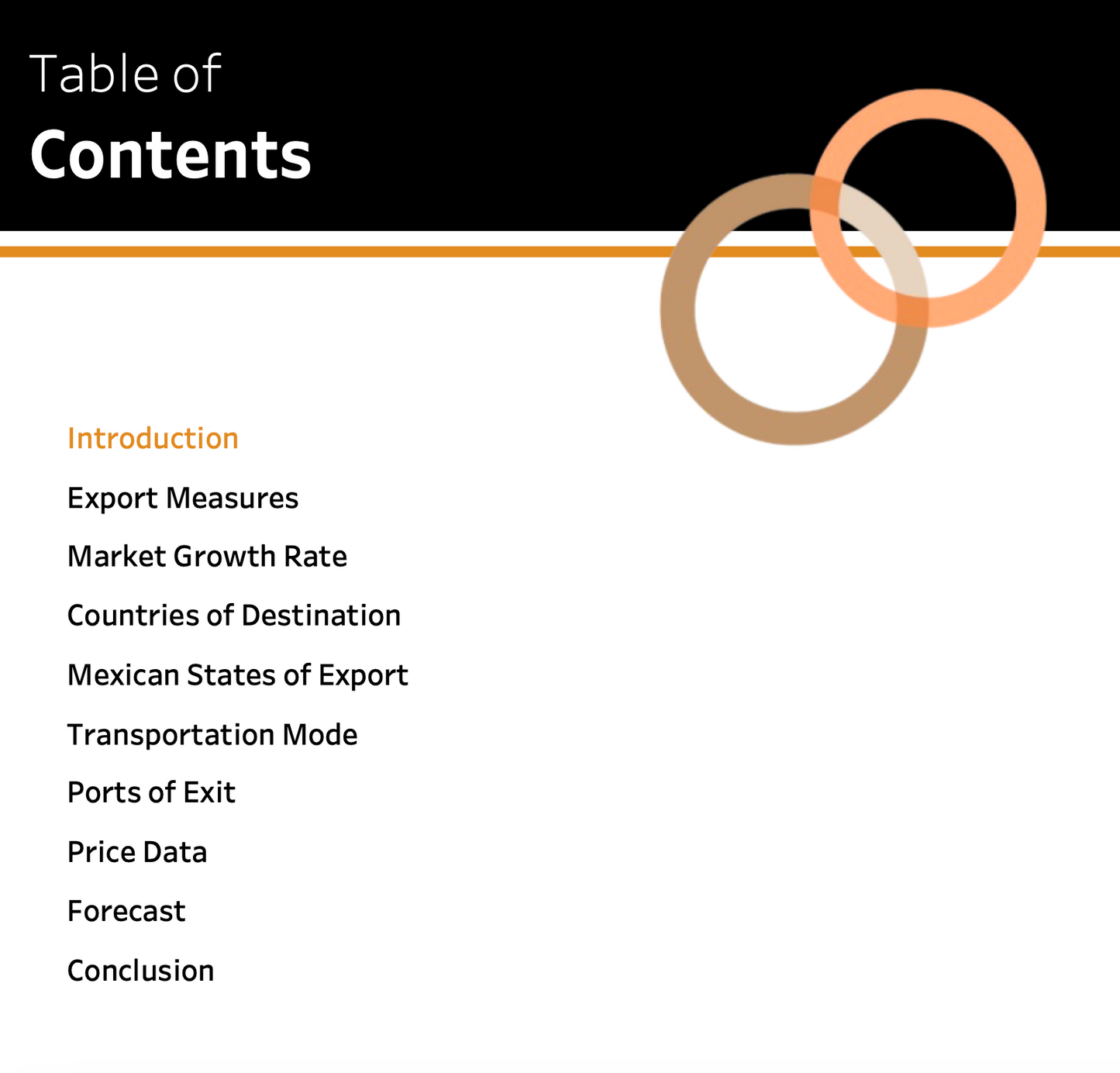 Beer Exports