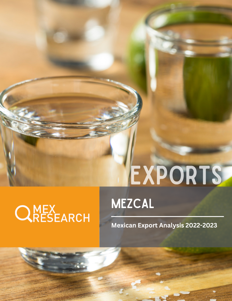 Mezcal Exports