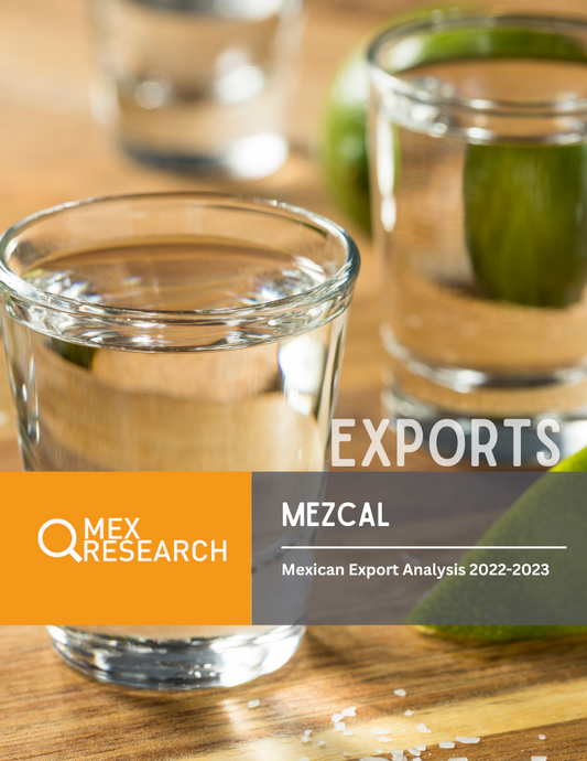 Mezcal Exports