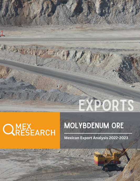 Molybdenum Ore Exports