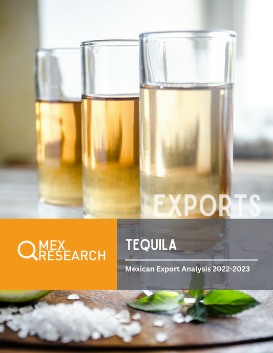 Tequila Exports